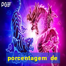 porcentagem de pagamento fortune tiger